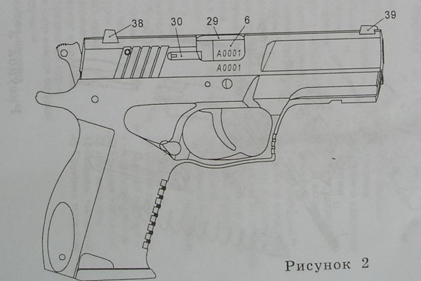 Официальная тор ссылка кракен сайта