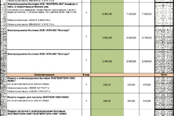 Почему не работает кракен
