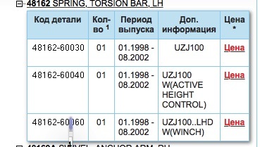 Как зайти на кракен через тор