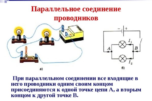 Как сделать заказ на кракен
