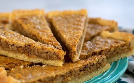 �������������� ������ �� �������: �������-����������� �����, ������� ������ �������