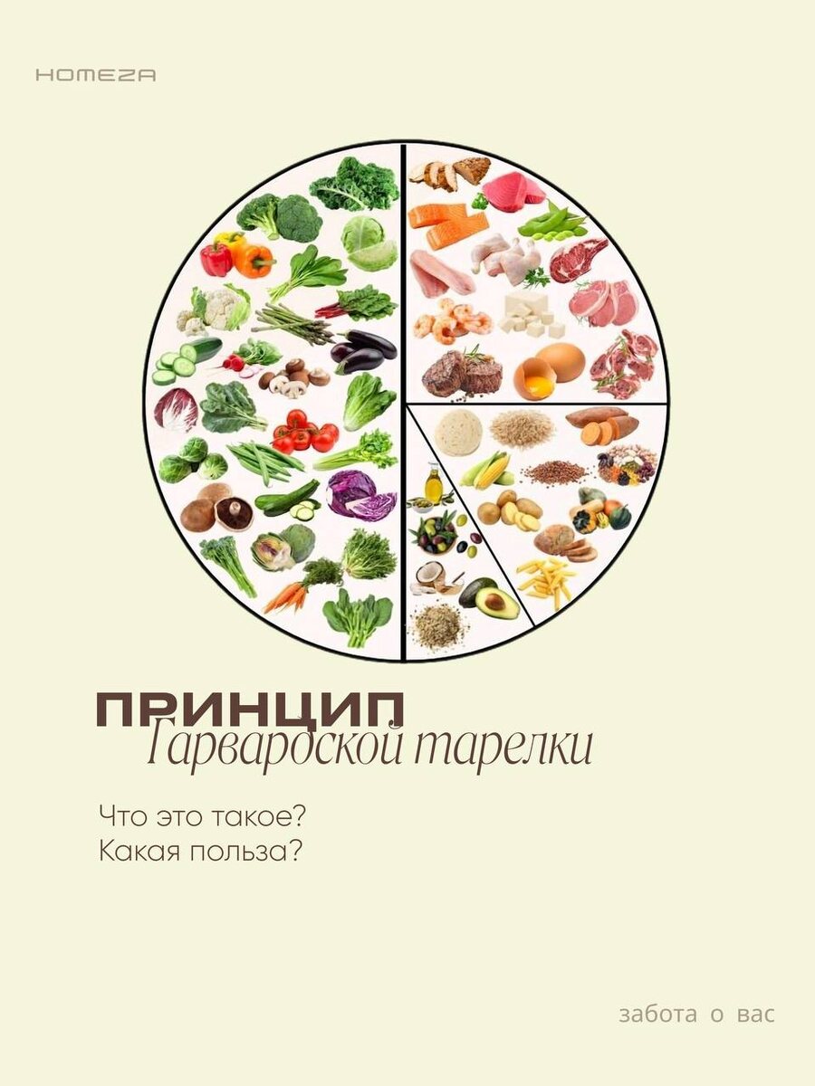 Как ваша тарелка может изменить восприятие еды